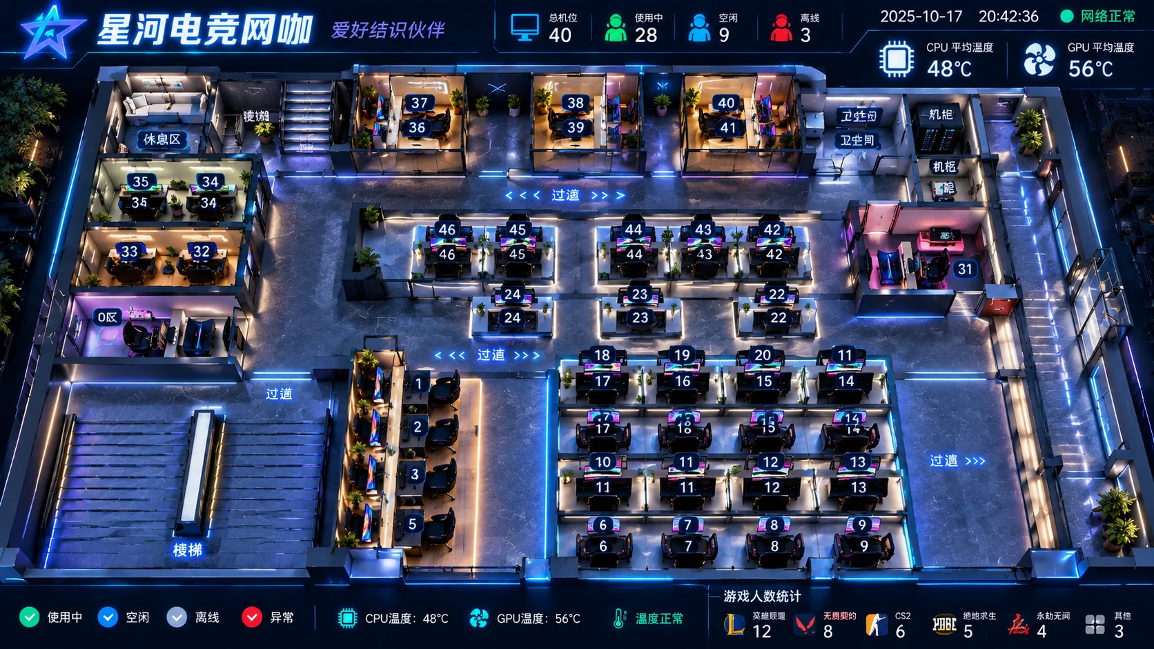 星河电竞网咖3D机位图,用户提供的展示图片,图中统计与时间非实时数据